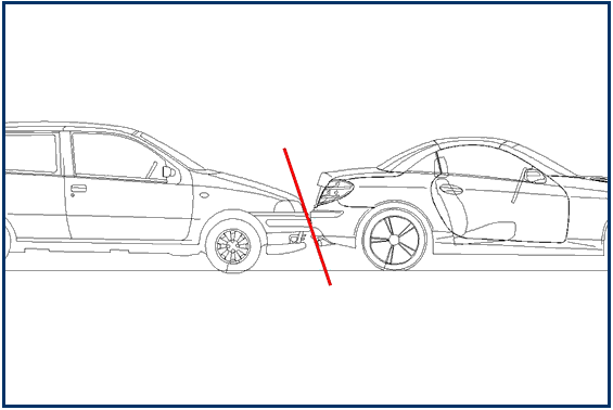 Schema collision de 2 vehicules